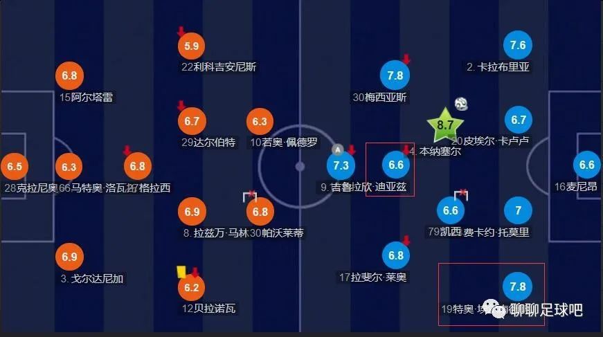 国产主播在线看